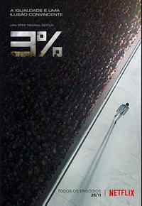 3% 第一季